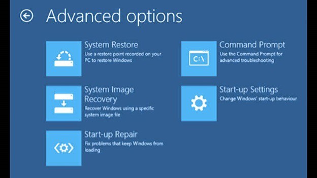 Windows Diagnostics And Repair For Windows 10