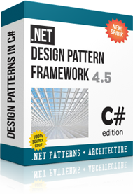 Software design patterns book pdf download
